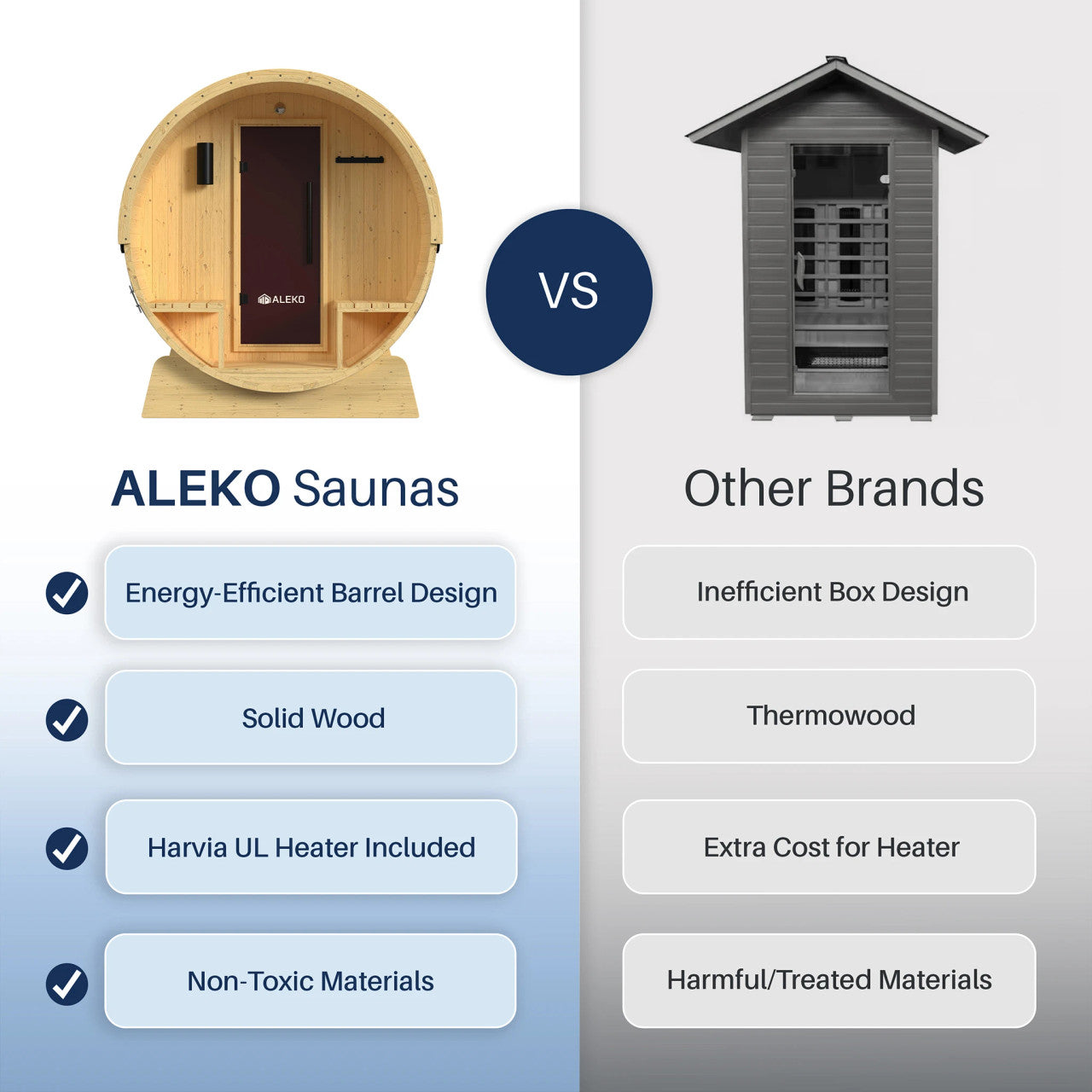 Anemona 6-8 Person Outdoor Finland Pine Traditional Barrel Wet/Dry Sauna with Porch