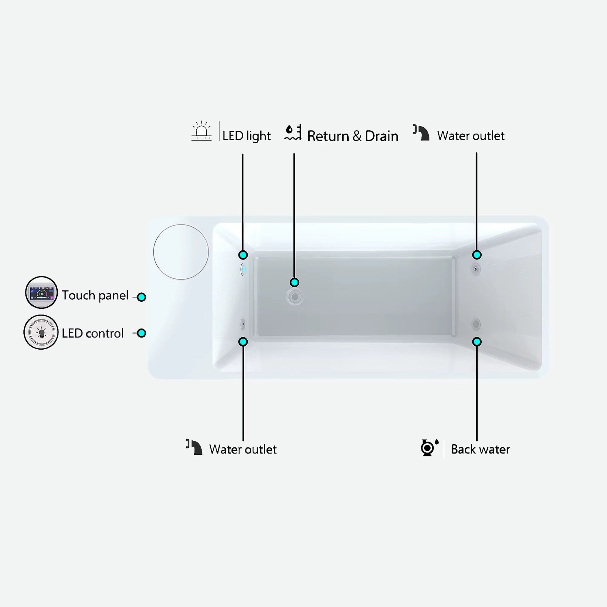 Sports Recovery Therapy Ice Bath Tub Wifi APP Control Acrylic Cold Plunge All in Bathing Athlete Spa Bathtub