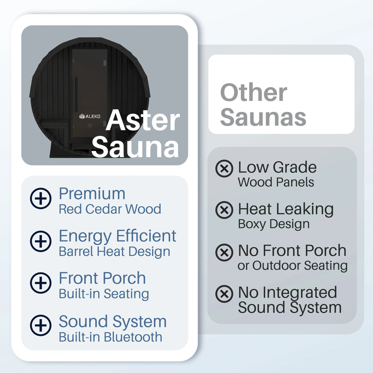 Aster 3-5 Person Outdoor Red Cedar Traditional Barrel Wet/Dry Sauna with Porch