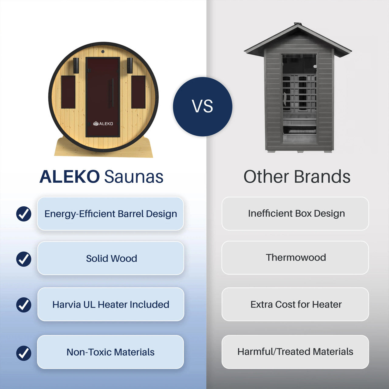 Celasia 3-4 Person Outdoor Finland Pine Traditional Barrel Wet/Dry Sauna with Black Accents