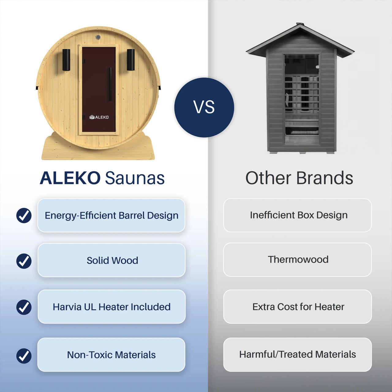 Anémona 3-4 Person Outdoor Finland Pine Traditional Barrel Wet/Dry Sauna
