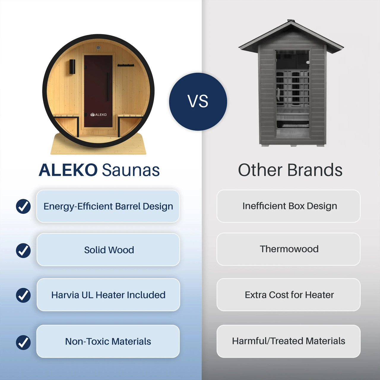 Celasia 2-4 Person Outdoor Finland Pine Traditional Barrel Wet/Dry Sauna with Porch