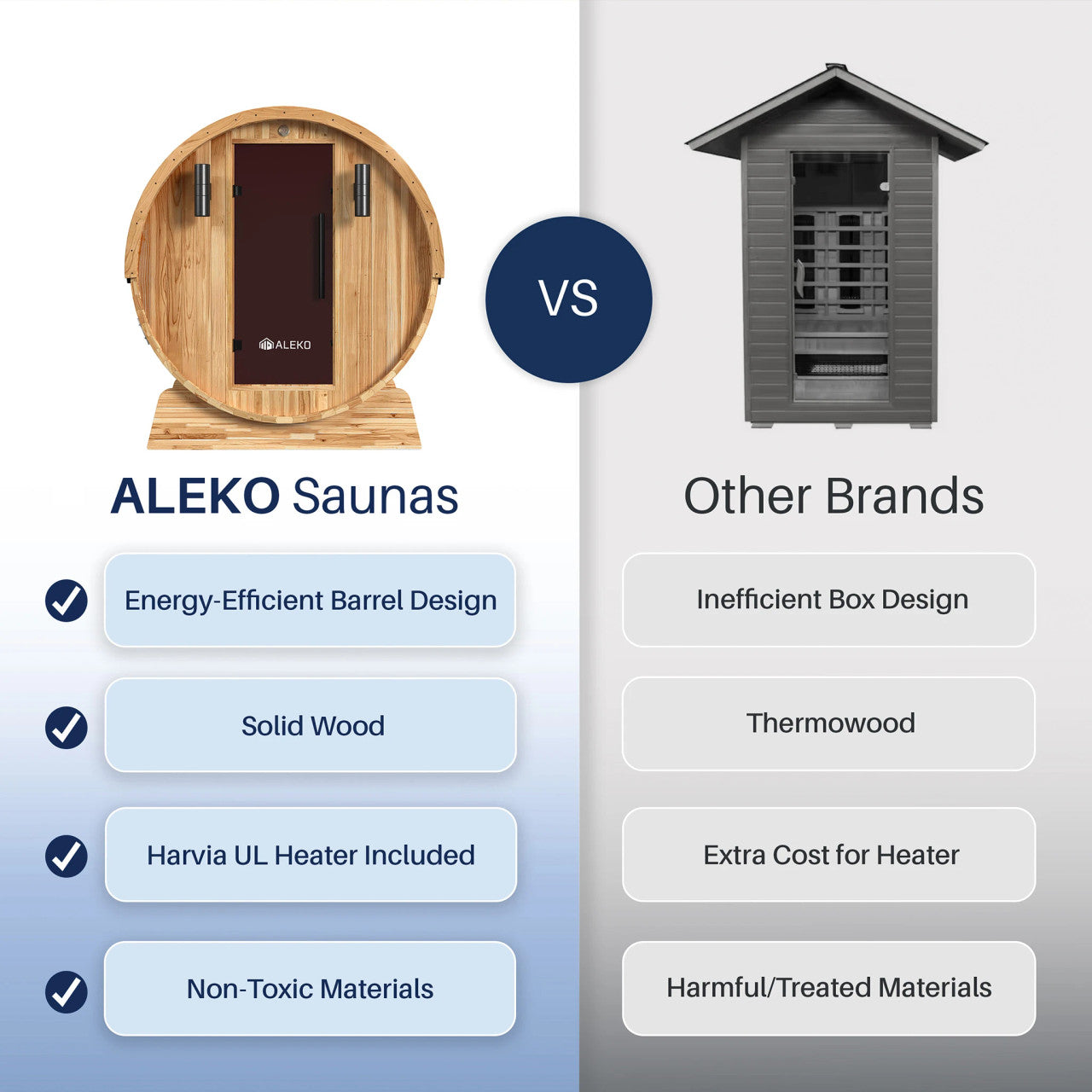 Liatris 6-8 Person Outdoor Red Cedar Traditional Barrel Wet/Dry Sauna with Panoramic Window