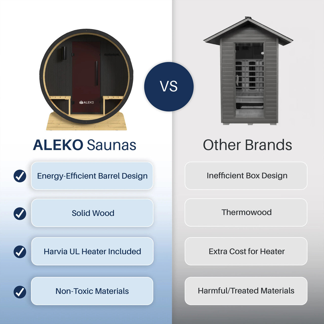 Anemona 6-8 Person Outdoor Finland Pine Traditional Barrel Wet/Dry Sauna with Porch