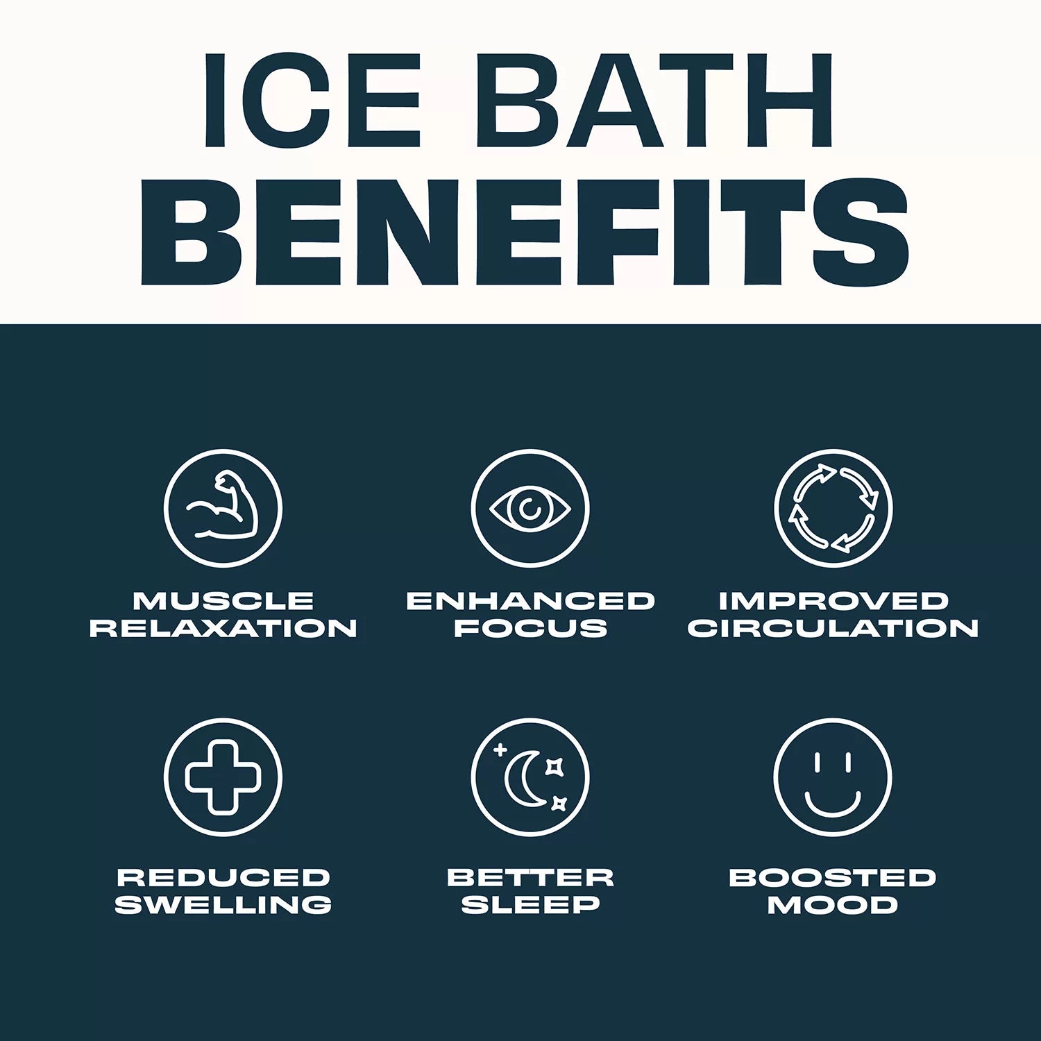 Therapod Portable Inflatable Ice Bath